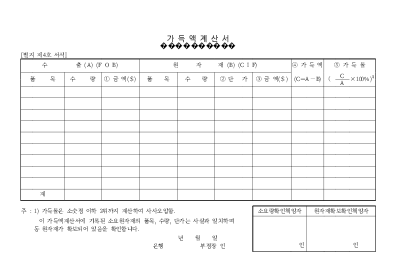 가득액계산서